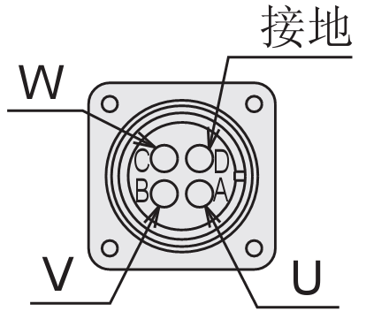 HG-SN、HG-SR系列電機電源接線注意